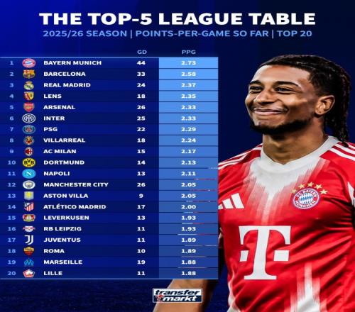 牙齿缺失的,虎王与掉牙,狮王独家利,九游体育,JiuYou,九游体育网址,九游app,九游官网,九游集团