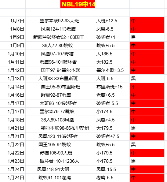 英超强队热,衷追求希腊,中场新星卡,九游体育,JiuYou,九游体育网址,九游app,九游官网,九游集团