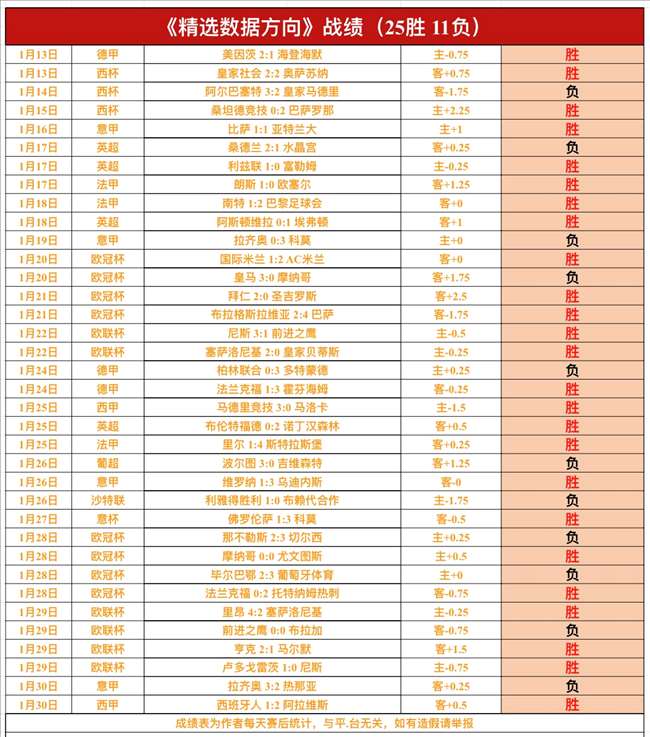 德国队首发,预测,基米希,九游体育,JiuYou,九游体育网址,九游app,九游官网,九游集团