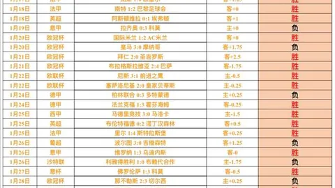 德国队首发预测：基米希、穆西亚拉、萨内、吕迪格担纲核心