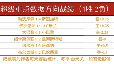 哈尔滨亚冬会各代表团陆续到来，赛事大幕正式开启。
