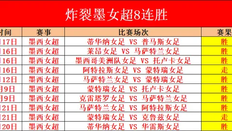 亞特蘭大對加帅訪談強烈回應，斷言庫普梅納斯不願賣出